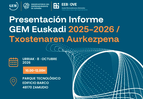 Informe GEM Euskadi 2025-2026